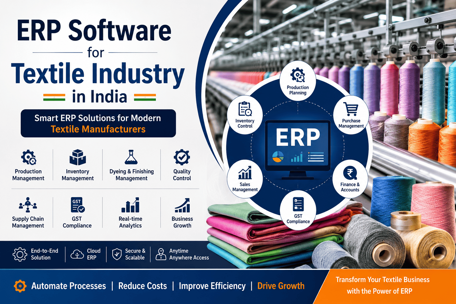 ERP Software for Textile Industry in India