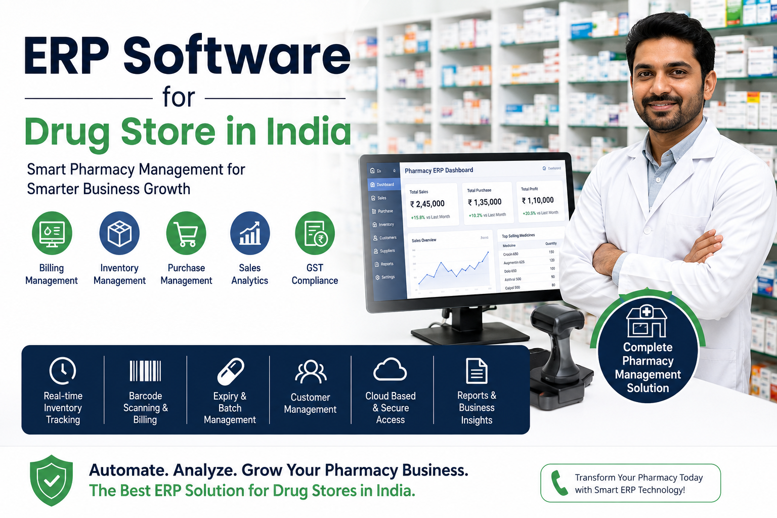 ERP Software for Drug Store in India