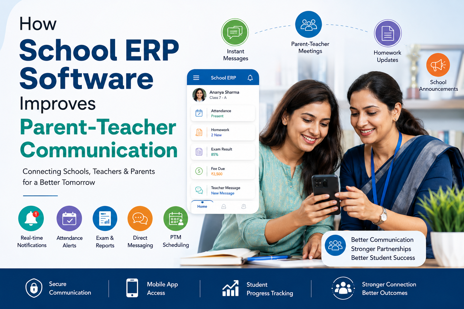 school erp softwere
